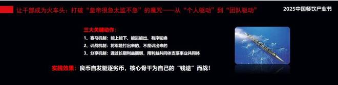餐企如何长期“活下去”AG真人百家家乐APP(图5)